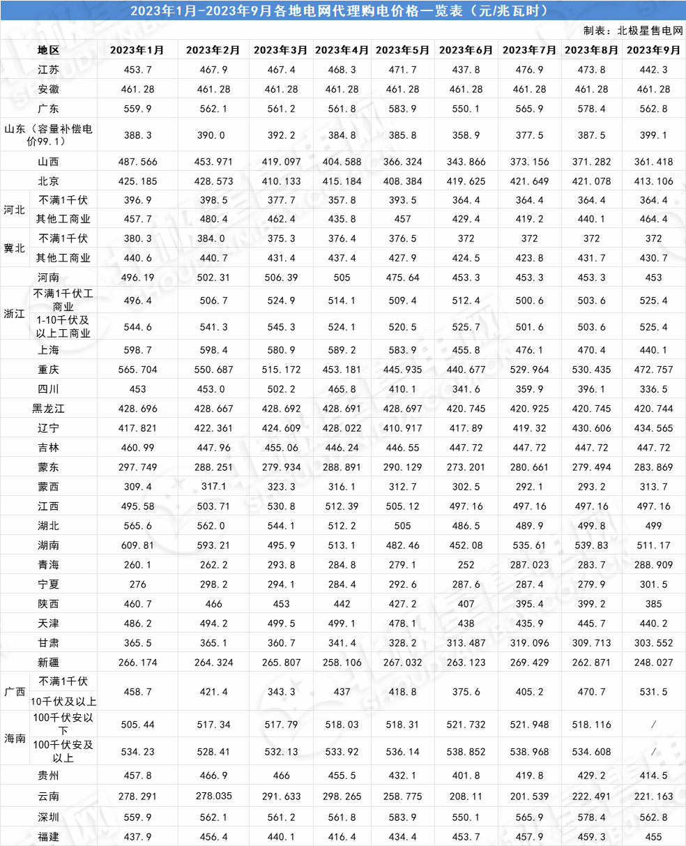 企业微信截图_16933665647209.png 企业微信截图_16933665647209.png