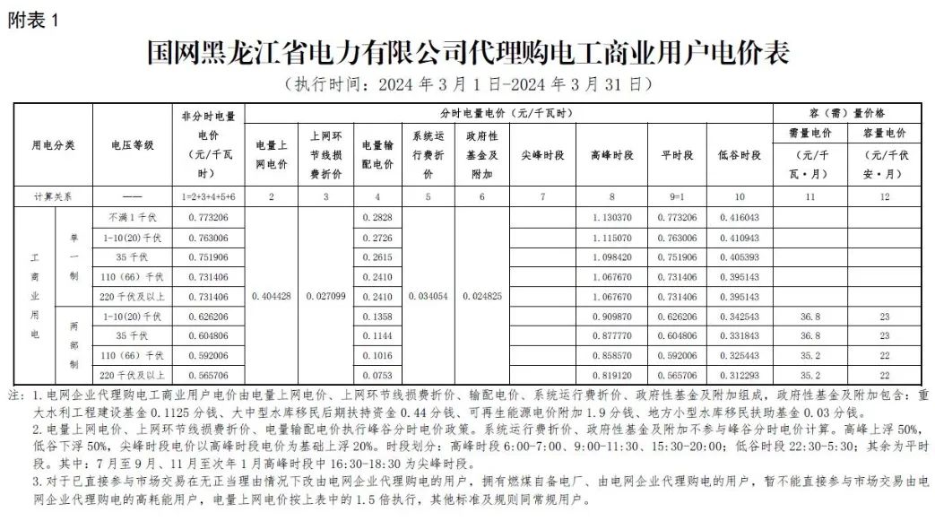 黑龙江1.png 图片