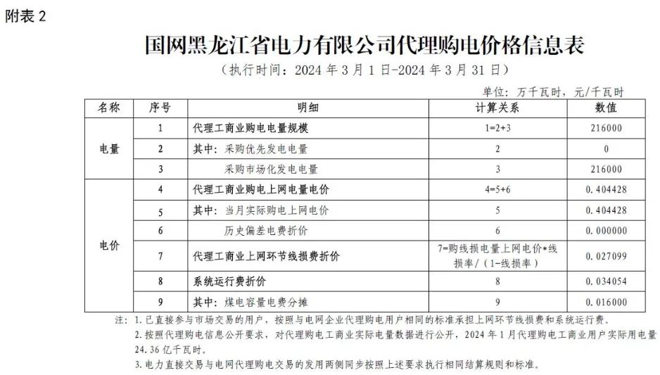 黑龙江2.png 图片