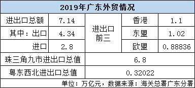 万米高空,看灯光璀璨