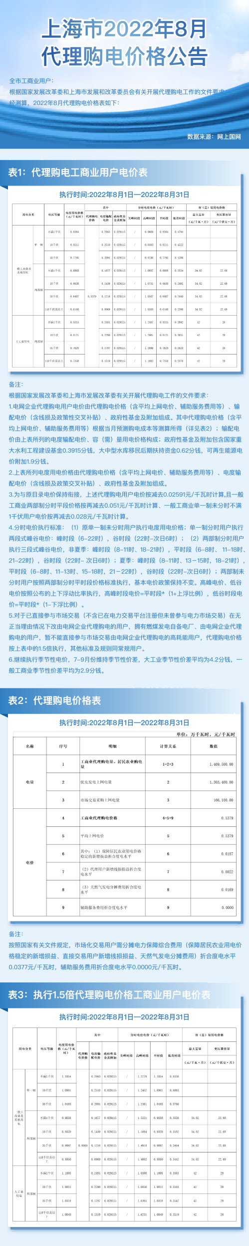 上海1(1).png