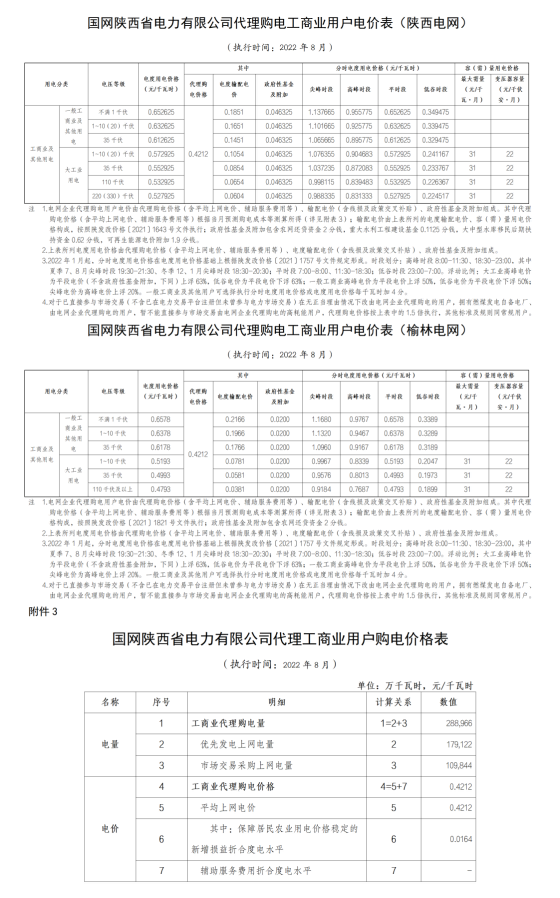 陕西1(1).png