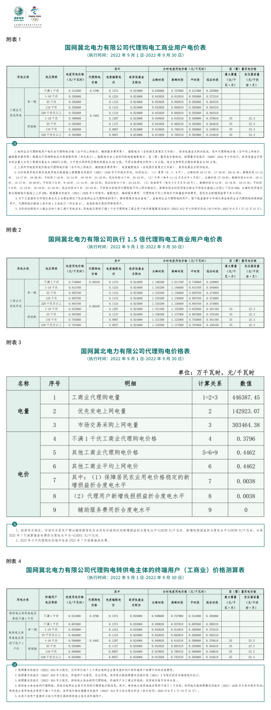 微信图片_20220829141115.png 微信图片_20220829141115.png