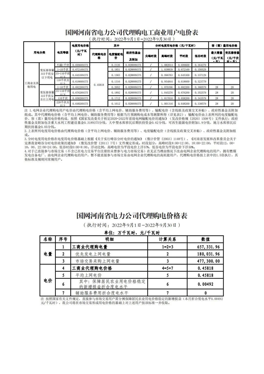 微信图片_20220829141204.jpg 微信图片_20220829141204.jpg