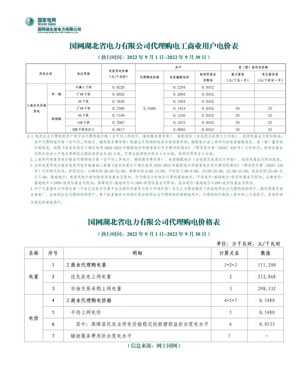 微信图片_20220829142210.jpg 微信图片_20220829142210.jpg