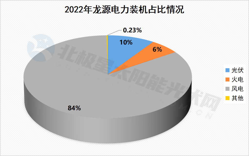 微信图片_20230410091530.png