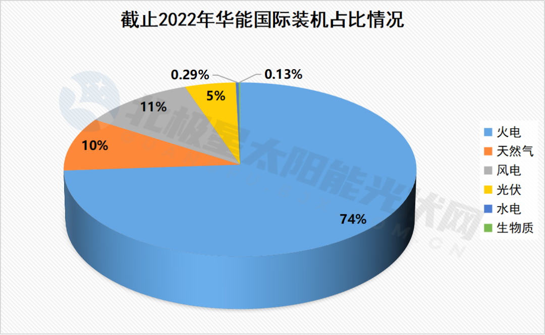 微信图片_20230410091639.png