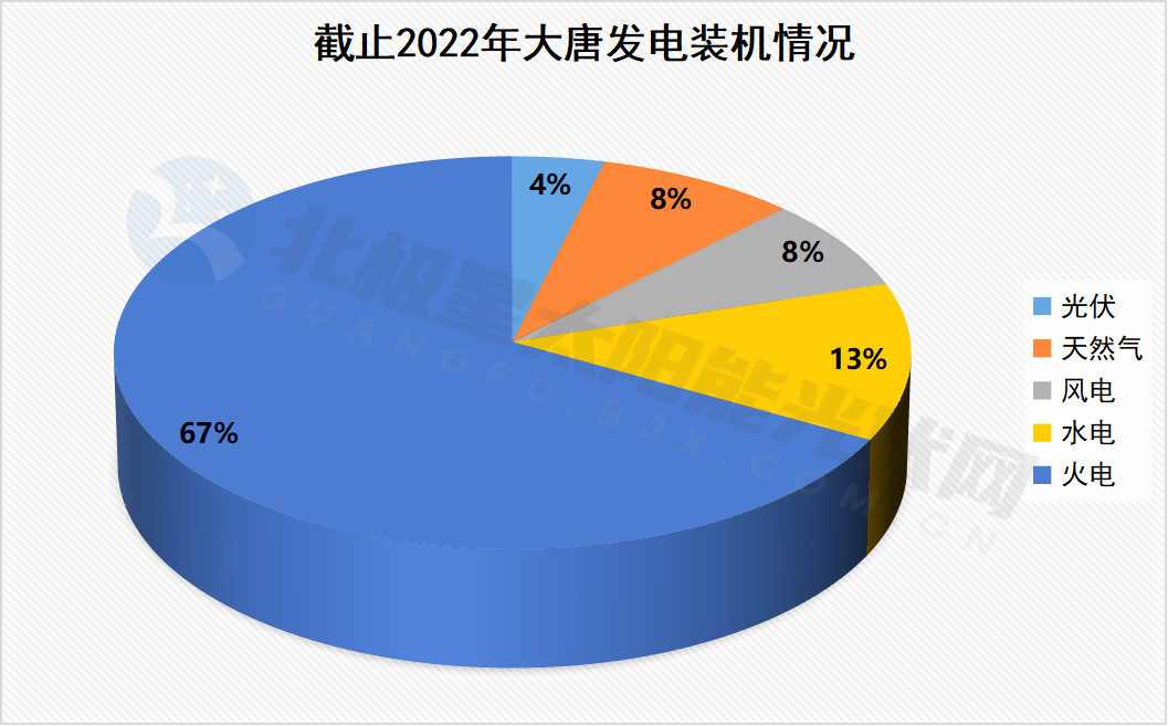 微信图片_20230410092249.png 微信图片_20230410092249.png