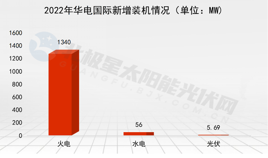 微信图片_20230410092522.png 微信图片_20230410092522.png