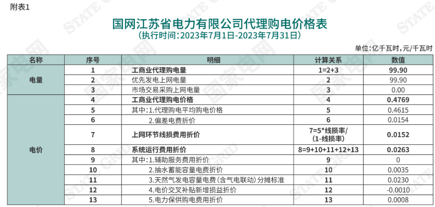 江苏2.png