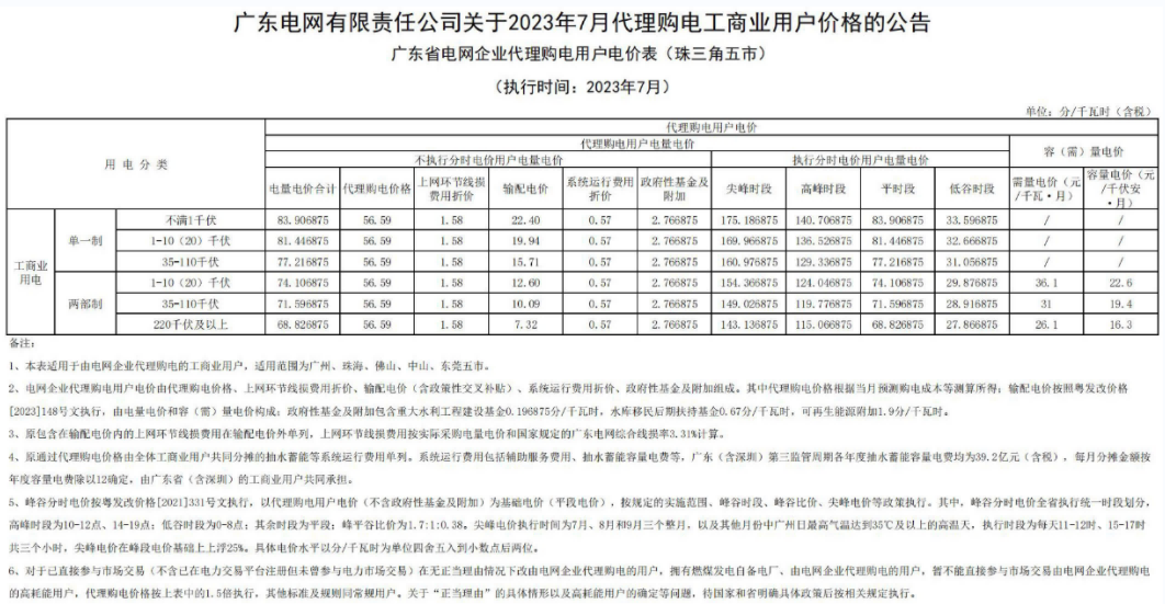 广东1(1).png