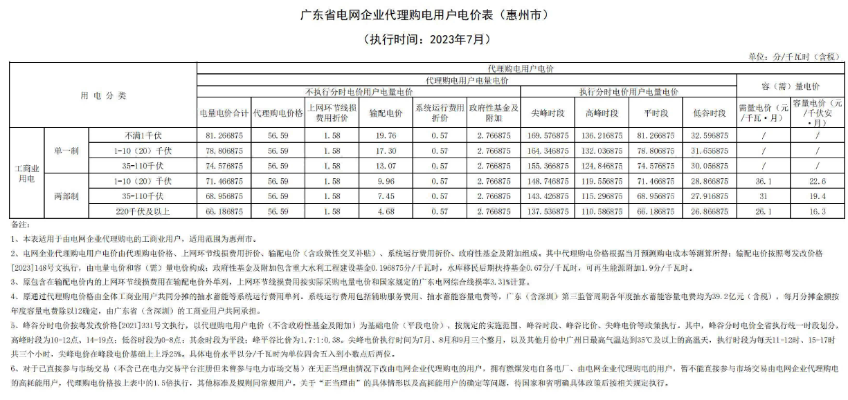 广东2(1).png