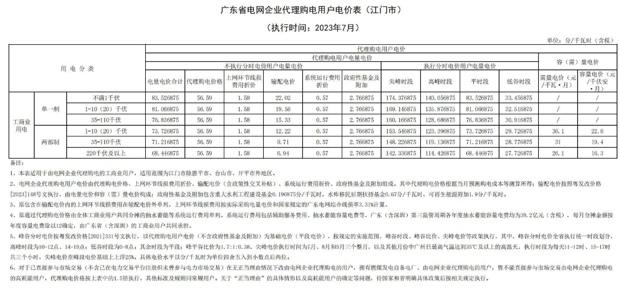 广东3(1).png
