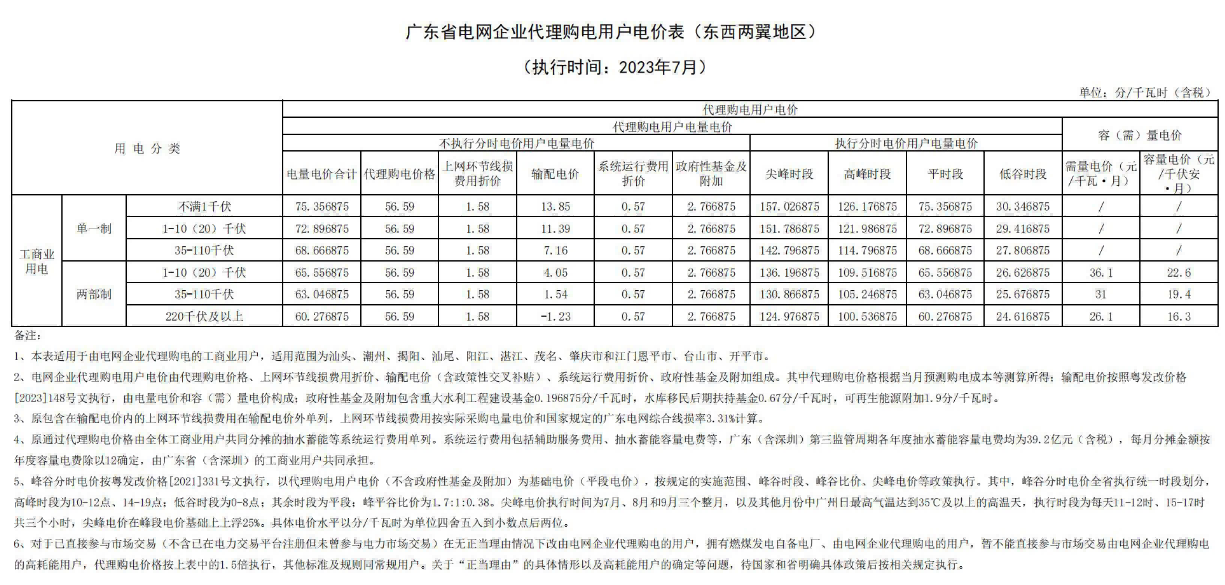 广东4(1).png