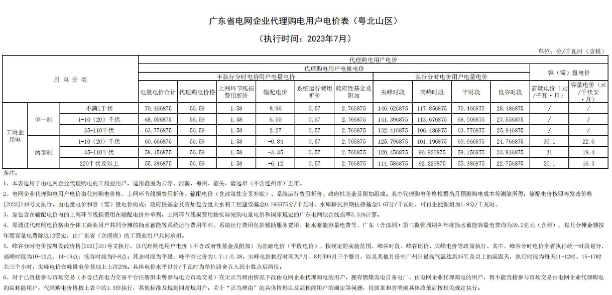 广东5(1).png