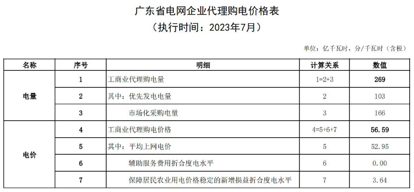 广东6.png