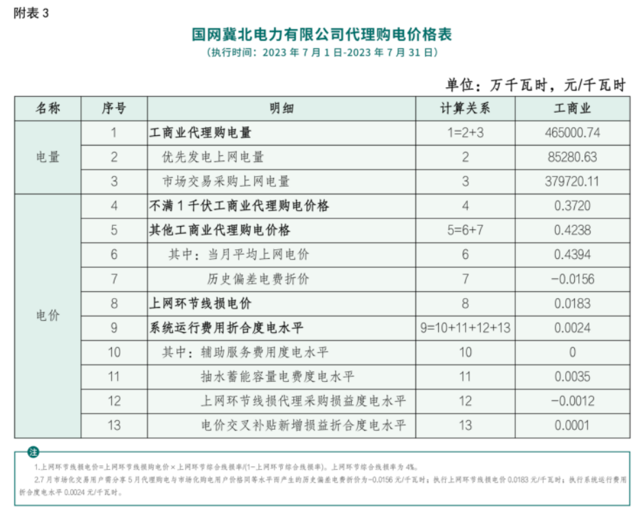 冀北3.png