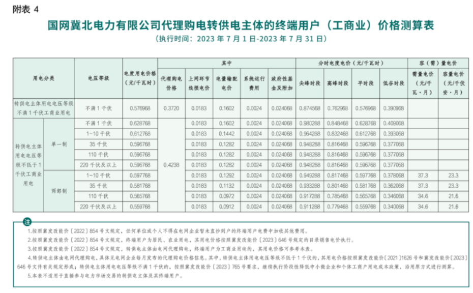 冀北4.png