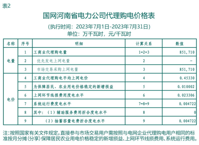 河南3.png