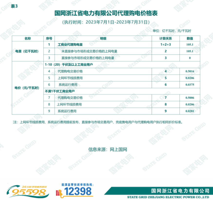 浙江4.png 浙江4.png