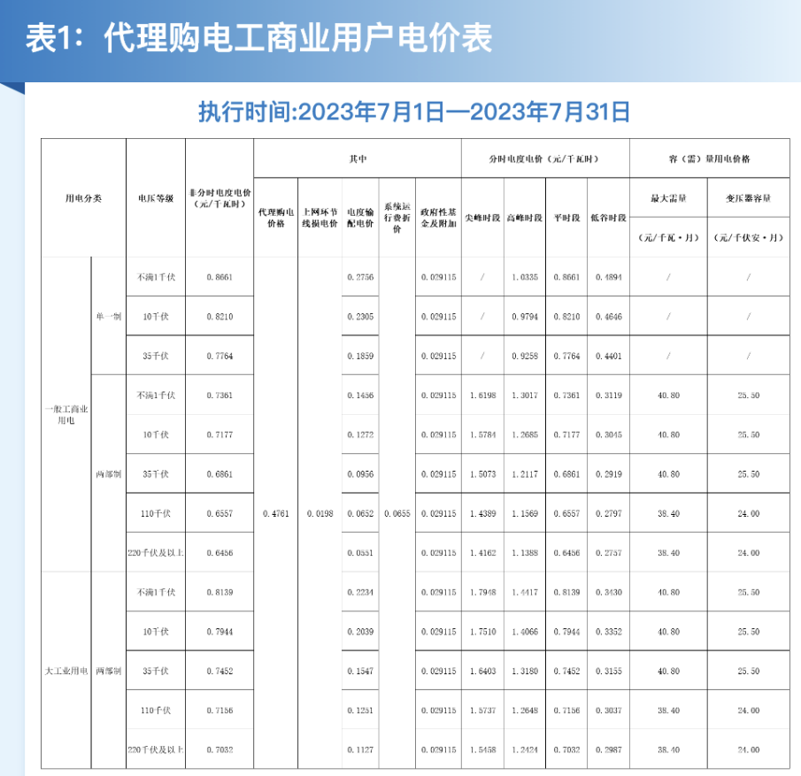 上海2.png