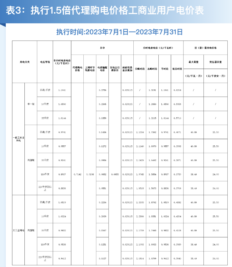 上海4.png