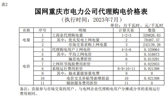 重庆2.png