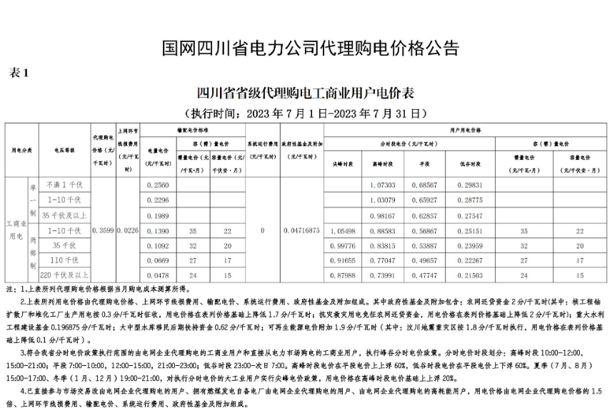四川1.png