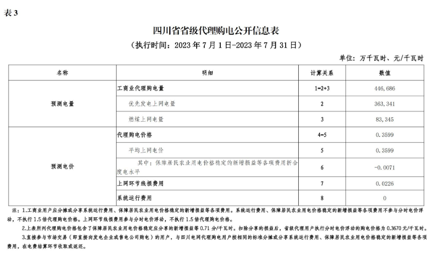 四川3.png