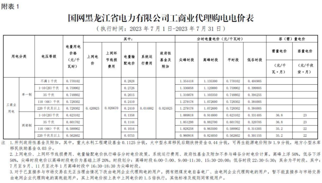 黑龙江1(1).png