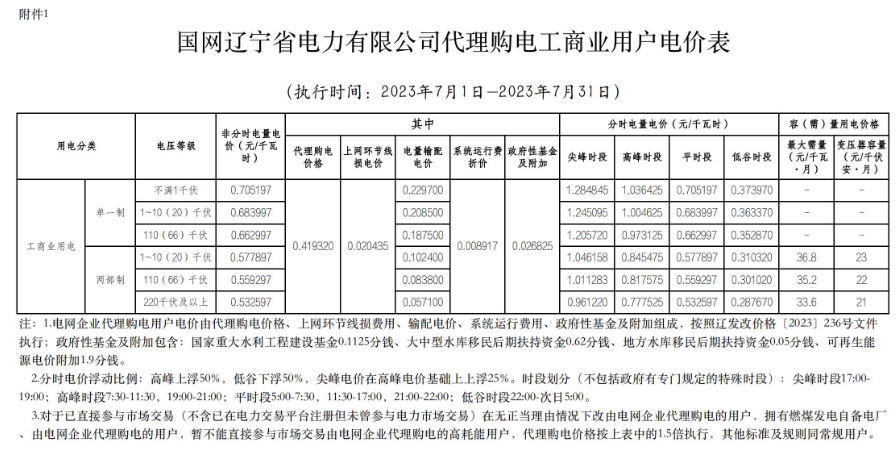 辽宁1.png