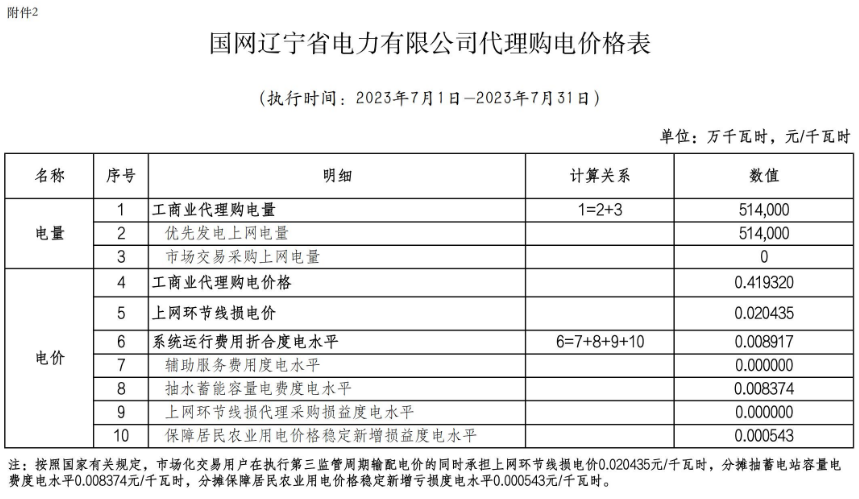 辽宁2.png