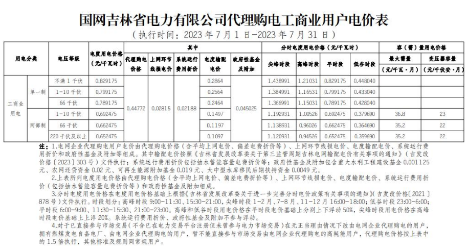 吉林1(1).png