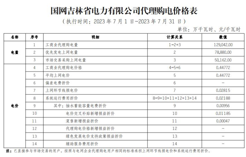 吉林2.png