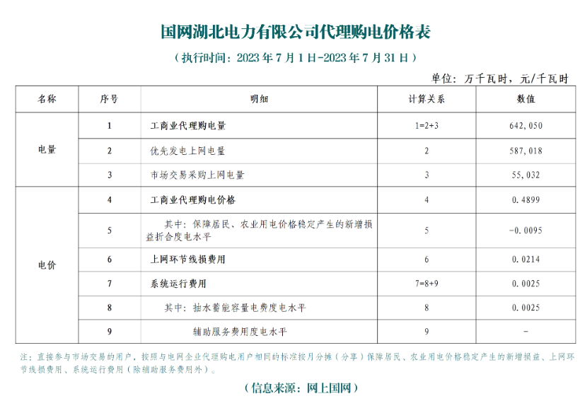 湖北2.png
