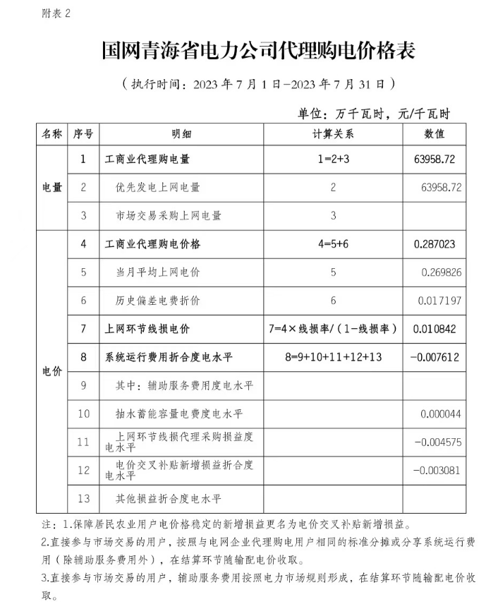 青海3.png