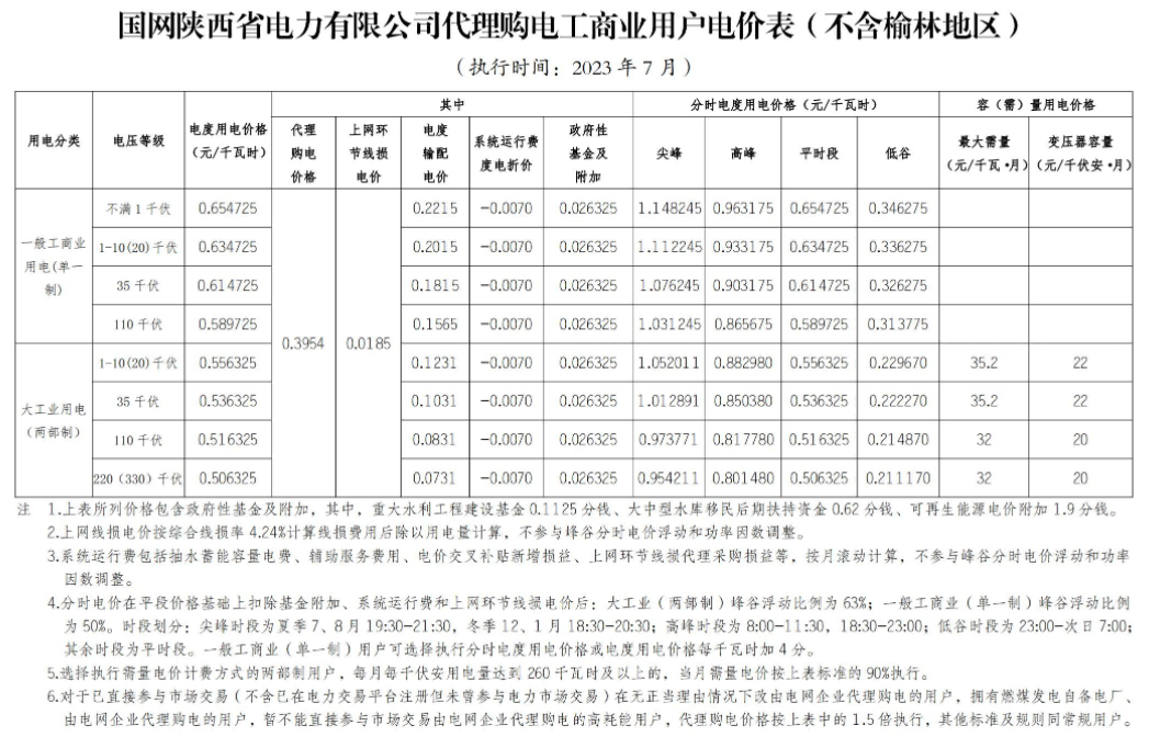 陕西1(1).png