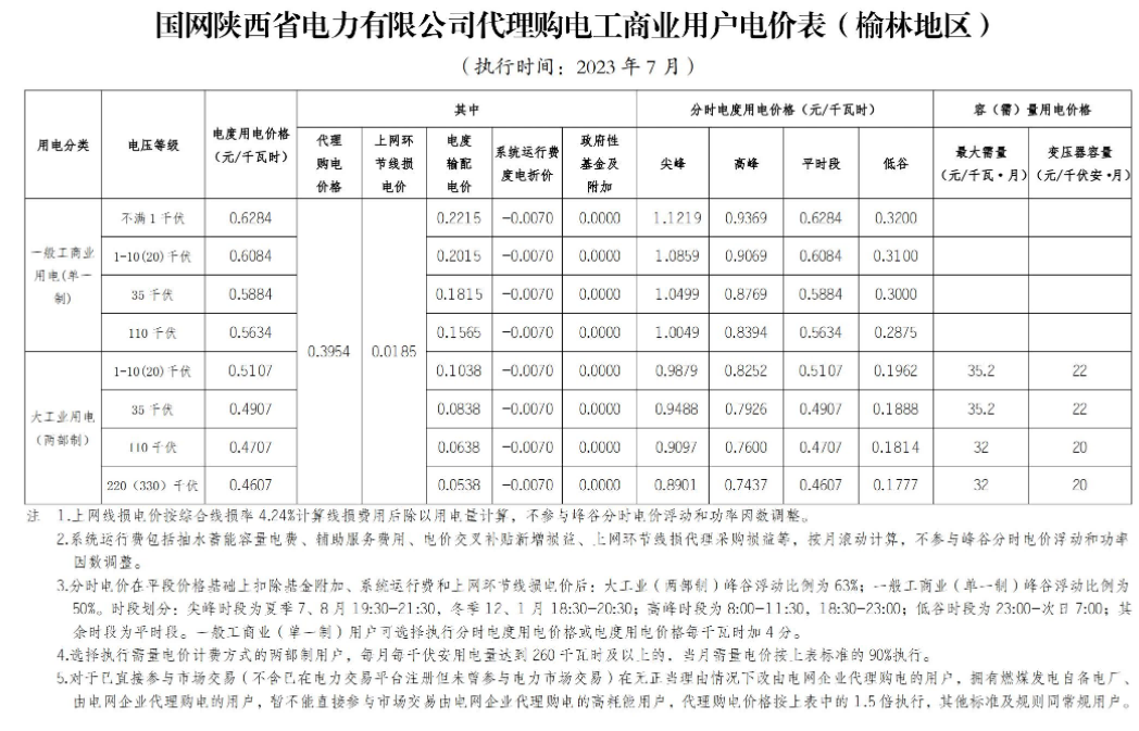 陕西2(1).png