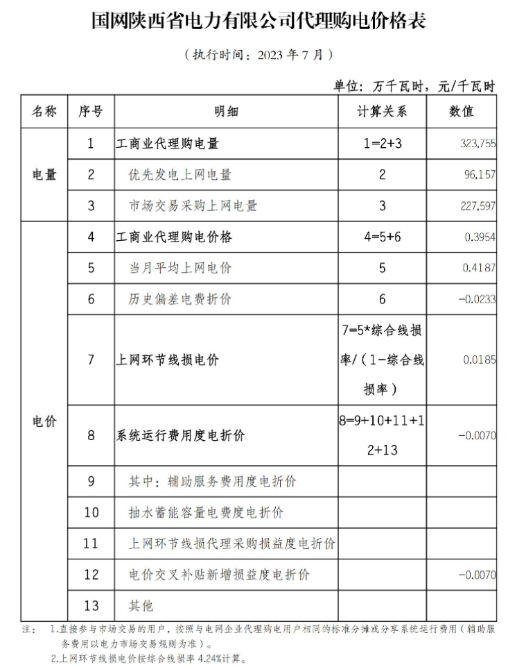 陕西3.png