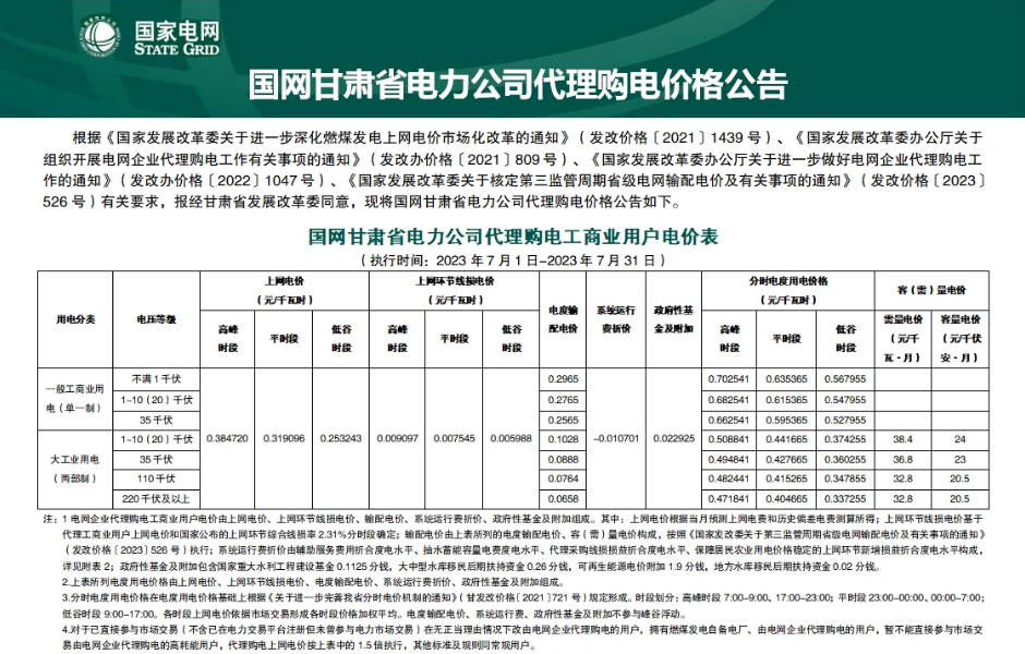 甘肃1(1).png