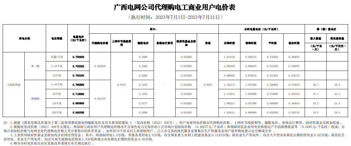 广西1.png