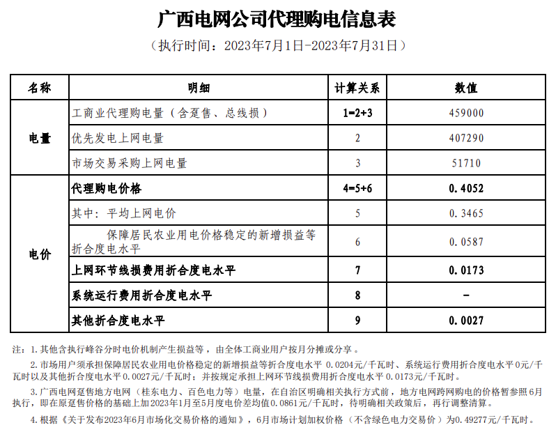 广西3.png
