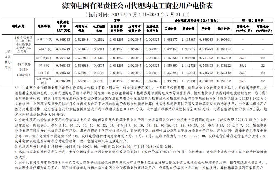 海南1.png