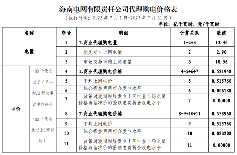 海南2.png