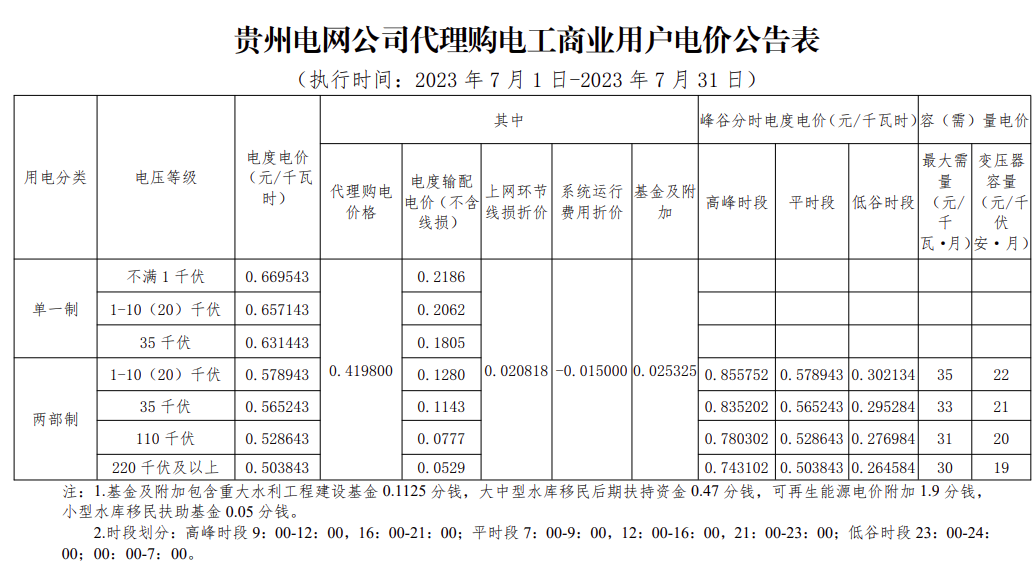 贵州3.png