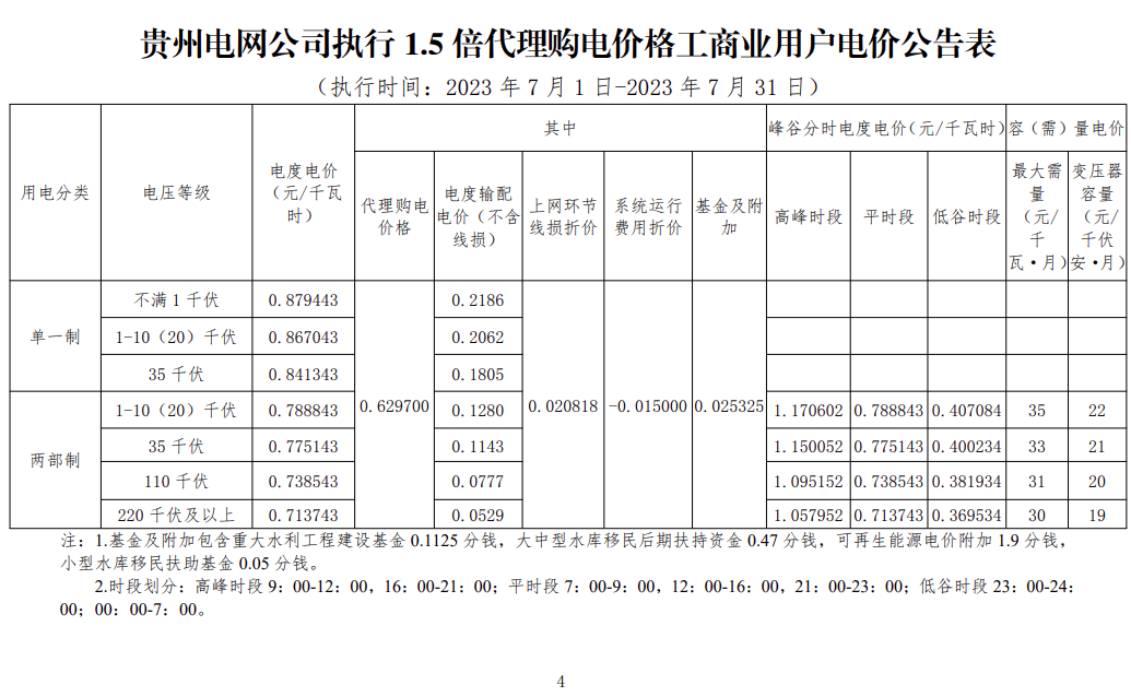 贵州4.png
