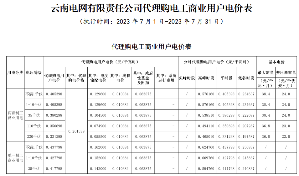 云南1.png