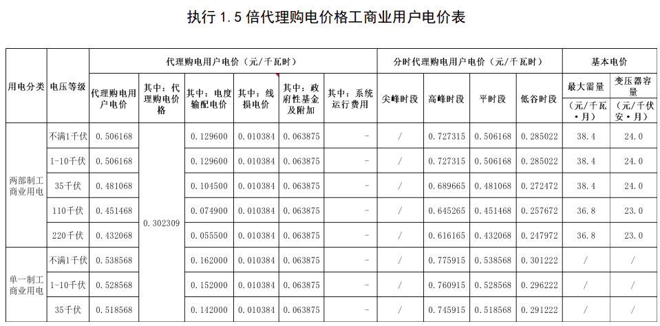 云南2.png