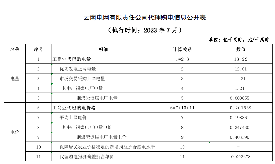 云南3.png