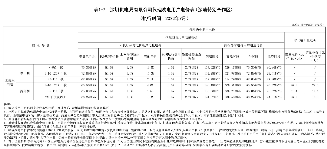 深圳2.png
